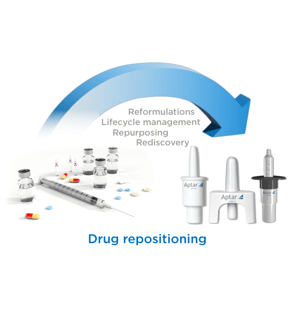 https://aptar.com/wp-content/uploads/2020/07/Nasal-Spray-Drug-Repositioning.png