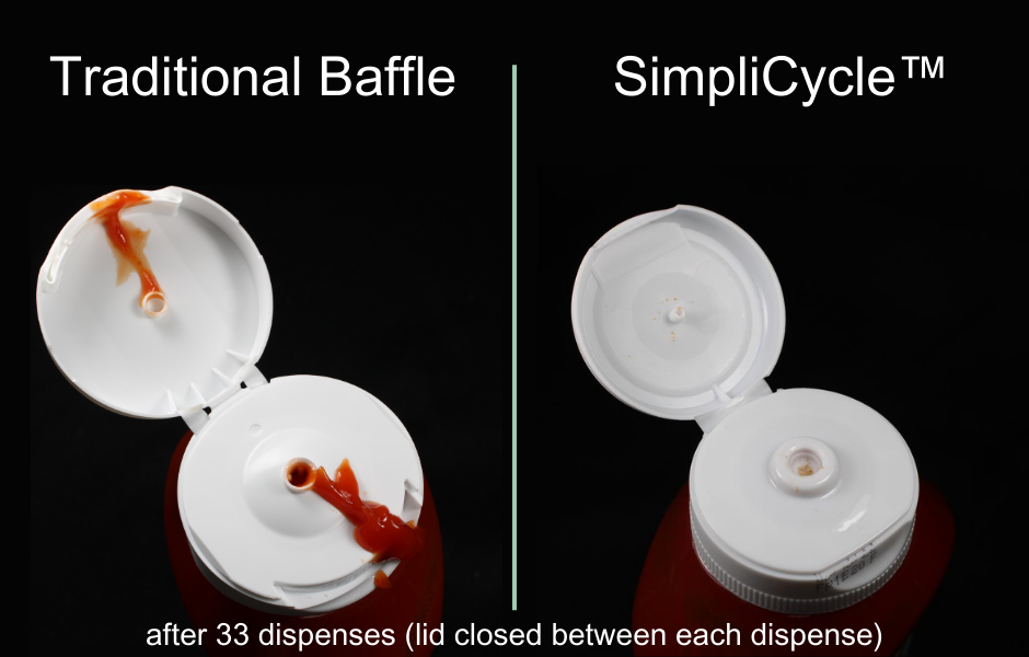 Traditional baffle vs. SimpliCycle