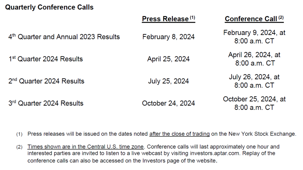 Aptar's 2024 Conference Call Schedule