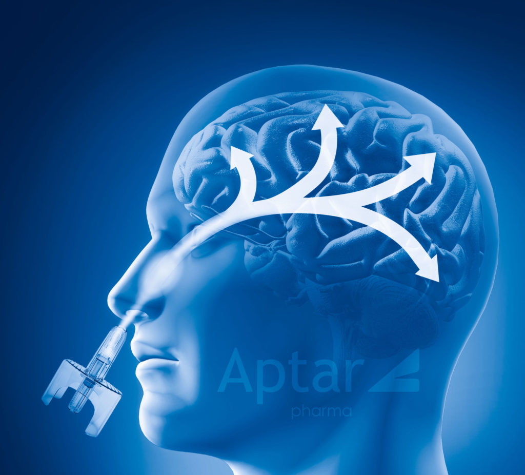 Blue 3D human head and brain showing nose to brain drug delivery pathway in white arrows and Aptar logo.